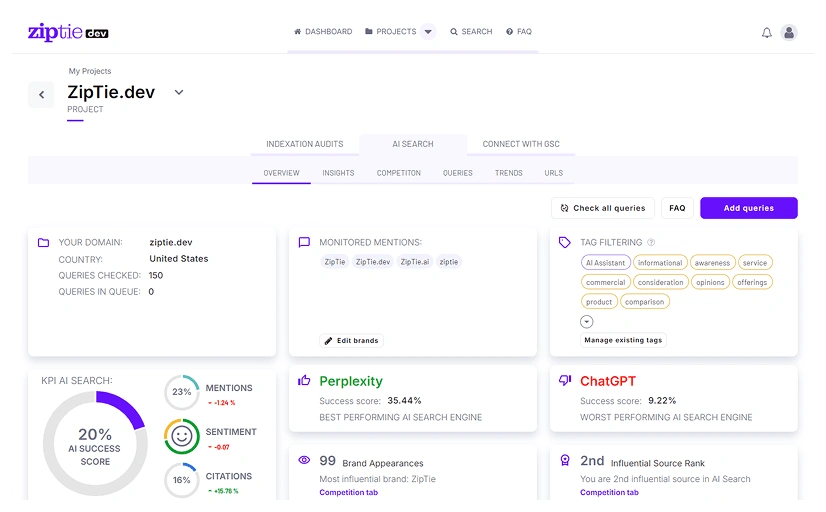 funkcje AI w Ziptie.dev