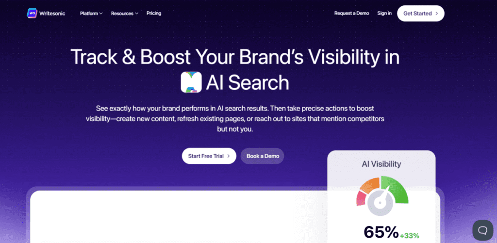 funkcje AI w Writesonic