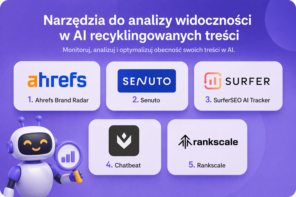Narzędzia do analizy widoczności w AI recyclingowanych treści